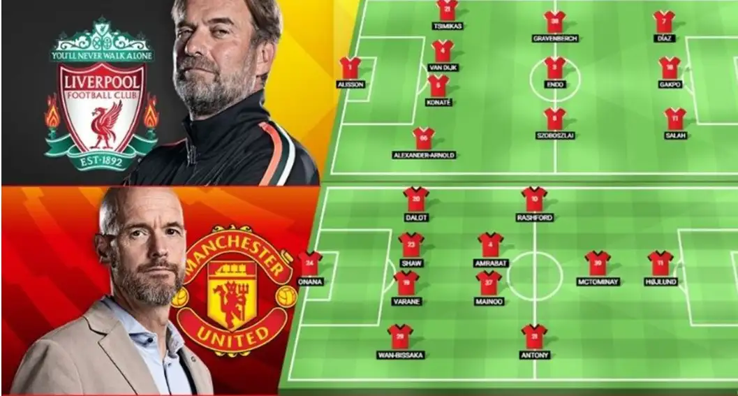 Prediction for the Liverpool – MU football match: A victory for the “Red Devils” would be considered a miracle.